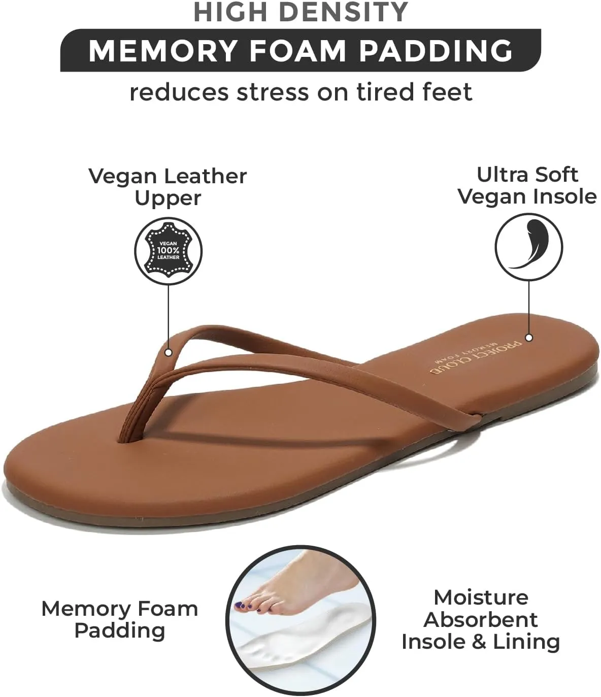 Project Cloud Flip Flops for Women - Memory Foam Flats Summer Sandals for Women 2025 - Vegan Leather Lightweight Womens Sandals Summer Beach Essentials Slides
