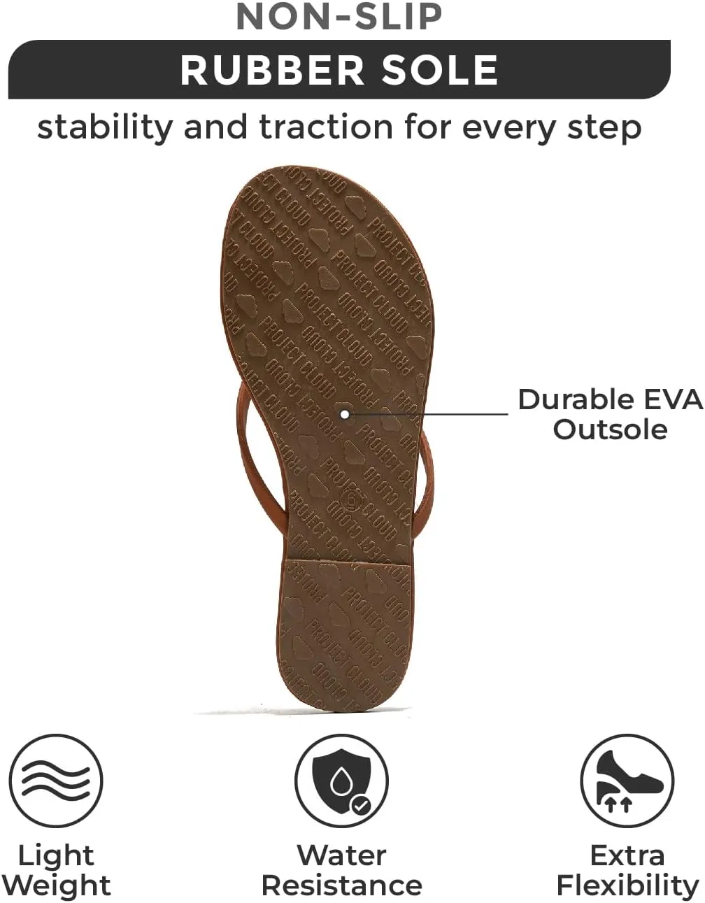 Project Cloud Flip Flops for Women - Memory Foam Flats Summer Sandals for Women 2025 - Vegan Leather Lightweight Womens Sandals Summer Beach Essentials Slides